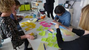 Design Thinking Prozess